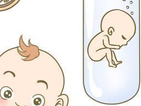 泰国三代试管婴儿怎么选好的医院，重点考虑三点